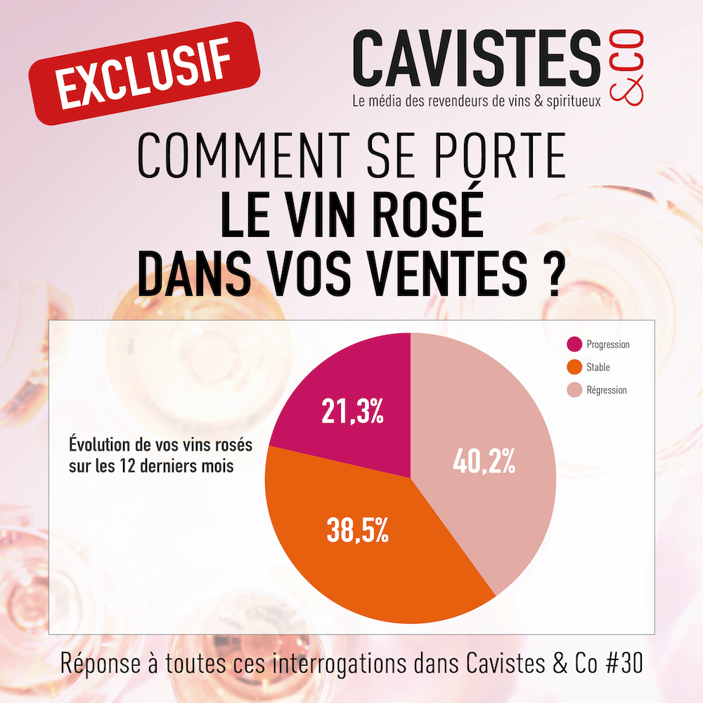 Comment se porte le vin rosé chez les cavistes